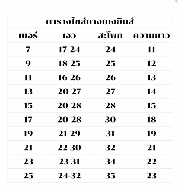 กางเกงยีนส์เด็ก 4 ส่วน size 17-25